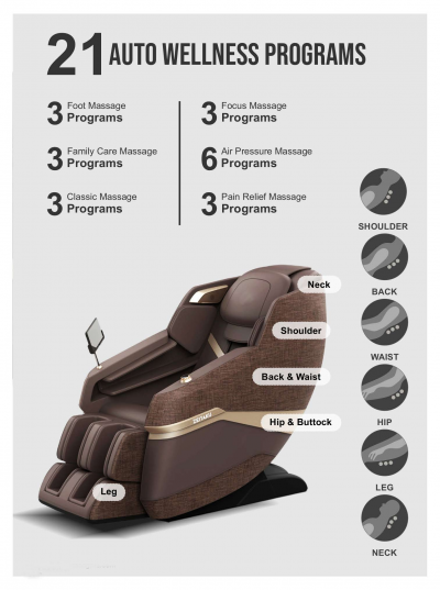 A81 TRIPLE CORE MASSAGE CHAIR